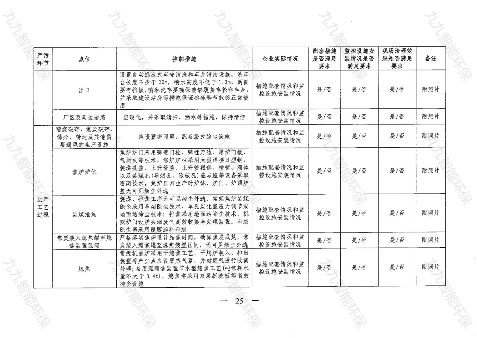 《關于印發(fā)山西省焦化行業(yè)超低排放評估監(jiān)測技術指南的通知》