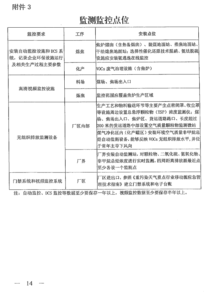 《山西省焦化行業(yè)超低排放改造實(shí)施方案》（晉環(huán)發(fā)【2021】17號(hào)）