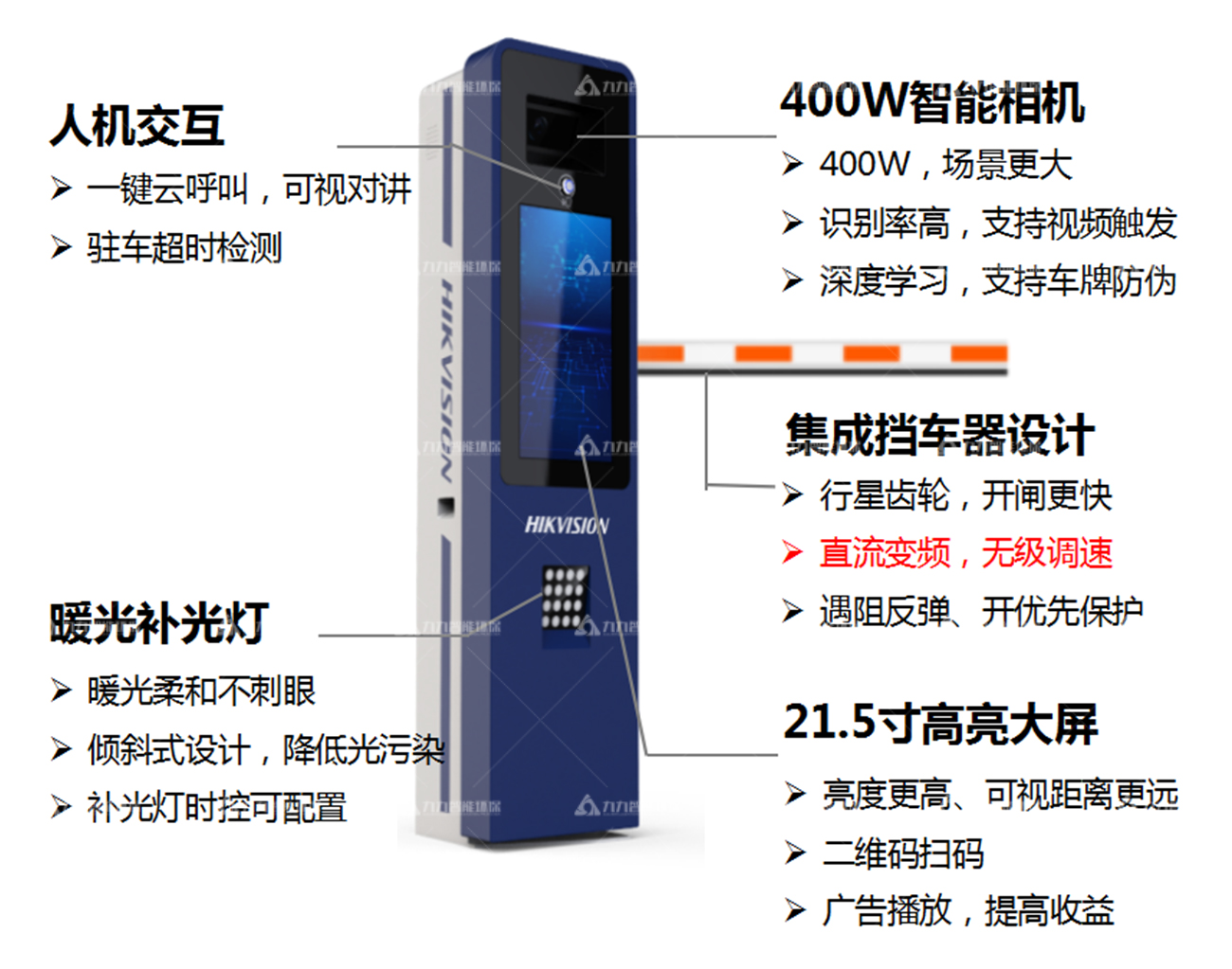 抓拍顯示道閘一體機(jī)