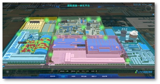 九九智能環(huán)保超低排放一體化平臺(tái)，助力工礦企業(yè)達(dá)成超低排放改造