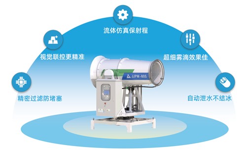 霧炮機(jī)的使用注意事項(xiàng)